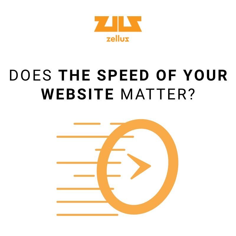 website speed