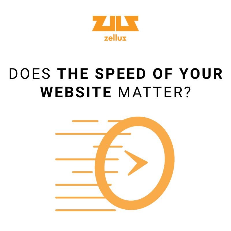 website speed