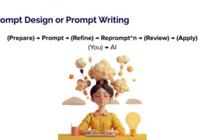 Prompting (1)