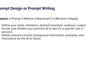 Prompting (2)